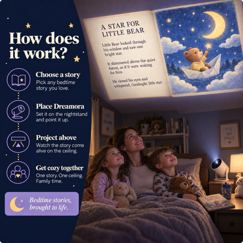 Everlittle StoryBeam™ Bedtime Book Projector